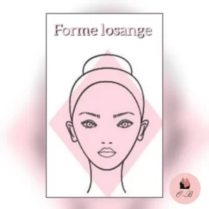 Comment Porter le voile Formes de visage 2