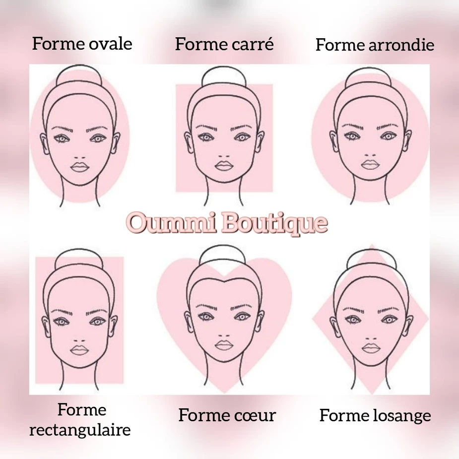Comment Porter le voile Formes de visage 4