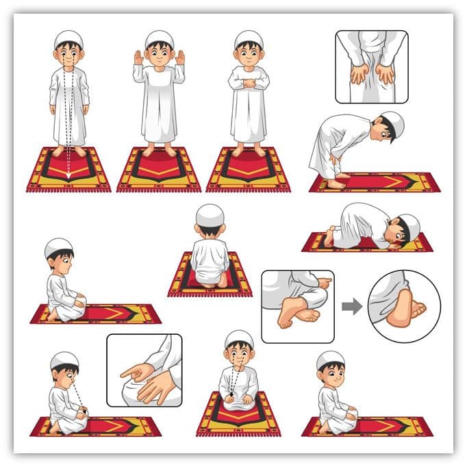 Image Article Quest ce que la priere en islam 1